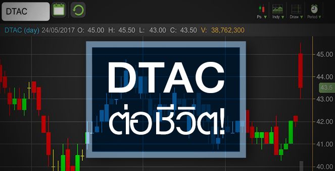 รูป DTAC ระวังกระตุกแค่ช่วงสั้น ปีหน้าจุดตัดสินจะได้ไปต่อหรือไม่