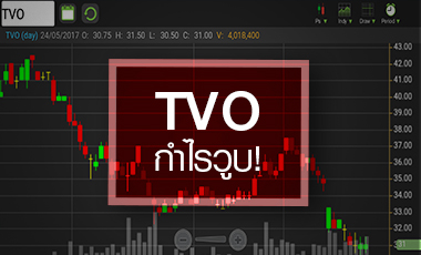 TVO ดิ่งหนัก หลังกำไรส่อแววติดลบครั้งแรกในรอบ 5 ปี