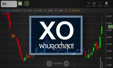 XO โรงงานใหม่หนุนเต็มที่ปีหน้า ราคาเด้งเกินพื้นฐาน