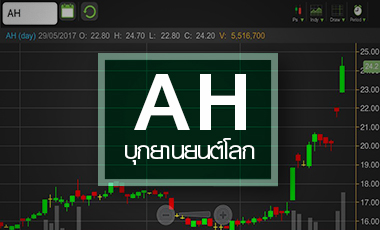 AH พุ่งทำนิวไฮรอบ 4 ปี หลังบุกยานยนต์โลก แต่ระวัง Q2 โลว์ซีซั่น