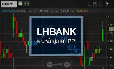 LHBANK จับตาพันธกิจดันกำไร หลัง Synergy แบงก์ไต้หวัน