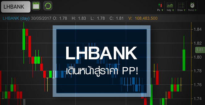 รูป LHBANK จับตาพันธกิจดันกำไร หลัง Synergy แบงก์ไต้หวัน