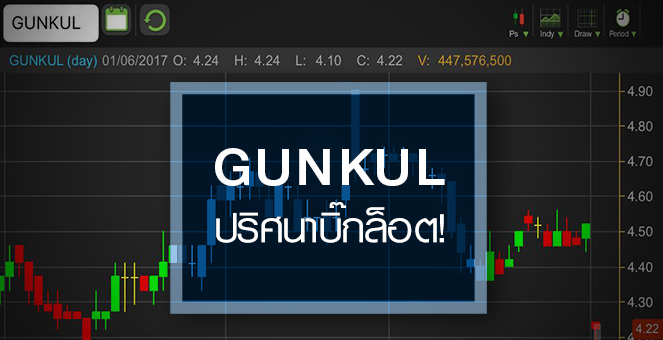 รูป ไขปริศนาบิ๊กล็อต GUNKUL ญาติผู้บริหารโยนให้สถาบัน งานนี้วิกฤตหรือโอกาส