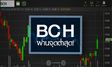 BCH เริ่มฟื้น หลังประชุมนักวิเคราะห์ จับตา Q1/60 ผ่านจุดต่ำสุด?