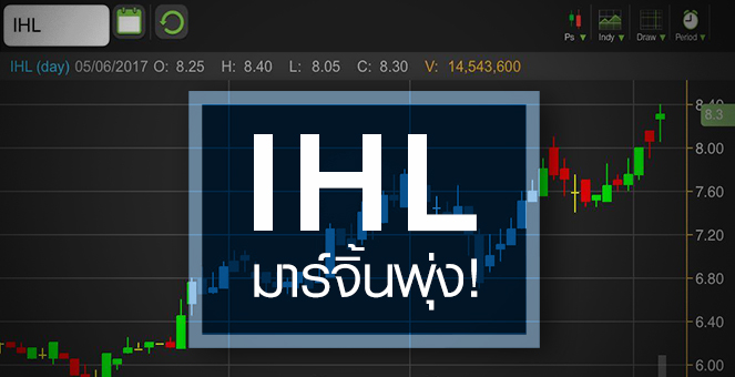 รูป IHL ลุ้นกำไรปีนี้ทุบสถิติ จับตาฟื้นจริงหรือชั่วคราว
