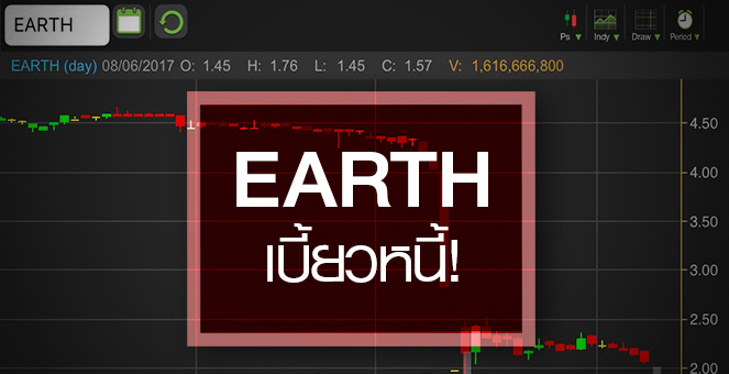 รูป ต่อจิ๊กซอว์ EARTH หุ้นร่วง 68% ใน 5 เดือน ไม่ใช่เรื่องบังเอิญ