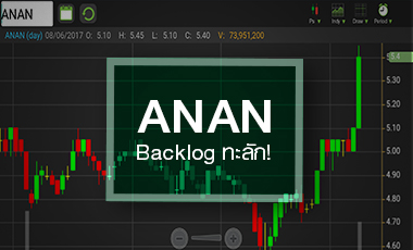 ANAN จับตา Backlog ทะลัก ดันกำไรโต 20% ต่อเนื่อง 2 ปี