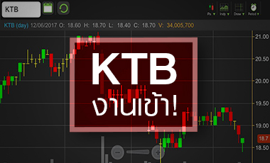 KTB หุ้นถูกแต่คุ้มเสี่ยงหรือไม่ รอไขปริศนาสถานะ EARTH