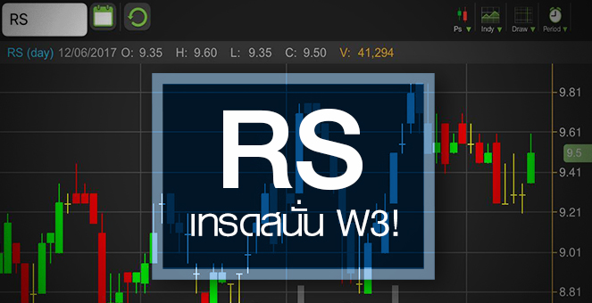 รูป RS เทรดคึกทั้งแม่-ลูก เก็งกำไร W3 ระวังขาดทุน
