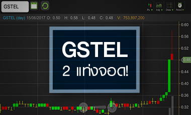 GSTEL ส่องพื้นฐานยังอ่อนแอ หนี้ท่วม-ขาดทุนสะสมหนัก