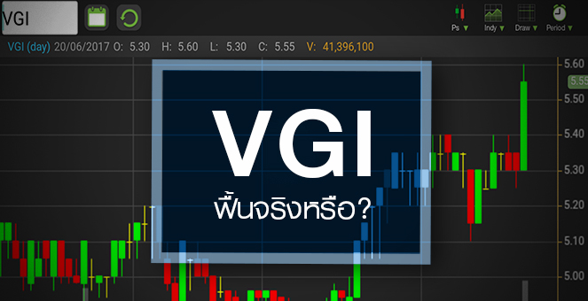 รูป จับตา VGI ไปไกลแค่ไหน เมื่อราคาหุ้นฟื้นเร็วกว่าธุรกิจ