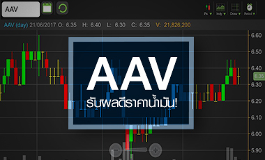 AAV เด้งรับอานิสงส์น้ำมันดิ่ง แต่ระวัง Q2 เข้าโลว์ซีซั่น