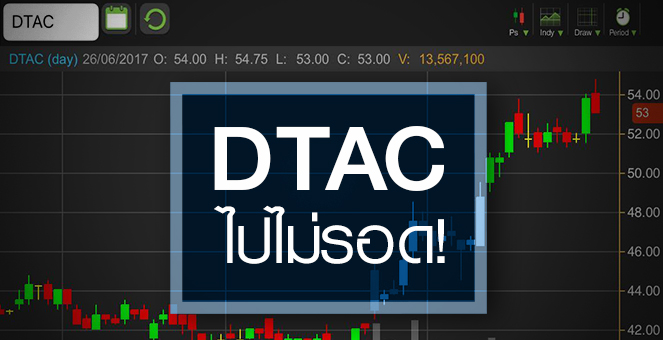 รูป DTAC ไปไม่รอดหลังทำนิวไฮรอบกว่า 1 ปี แต่หมดสตอรี่บวกรองรับ