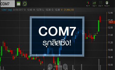 จับอนาคต COM7 หลังเฉลยสตอรี่ใหม่รุกธุรกิจลิสซิ่ง
