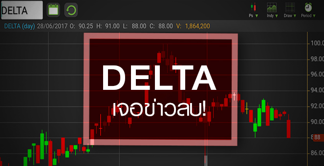 รูป จับตา DELTA หลังจ่อตั้งสำรอง 733 ลบ. กระทบ EPS ราว 12%