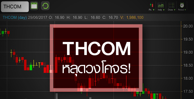รูป THCOM ดิ่งกังวลกติกาภาครัฐ ราคานี้โอกาสหรือความเสี่ยง?