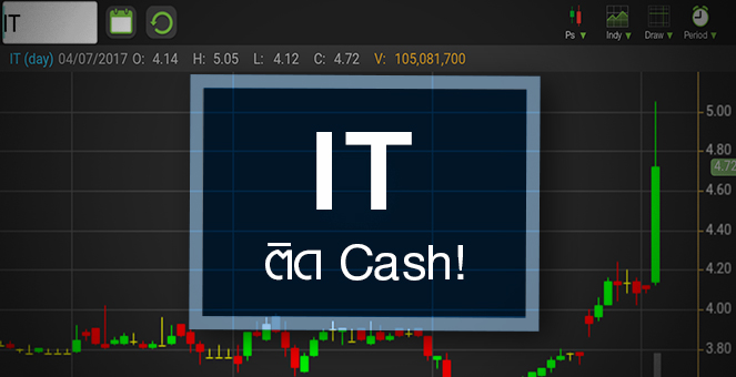 รูป จับตา IT แรงตกหรือไปต่อ หลังเจอ Cash Balance