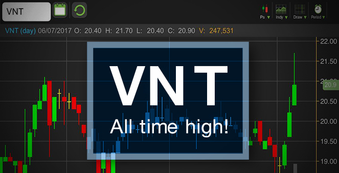 รูป VNT พุ่ง All time high จับตาแผนเพิกถอนจาก ตลท.
