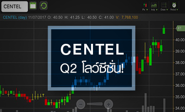 CENTEL พุ่งดักผลงานครึ่งปีหลัง แต่ระยะสั้นงบ Q2/60 ยังอ่อนแอ