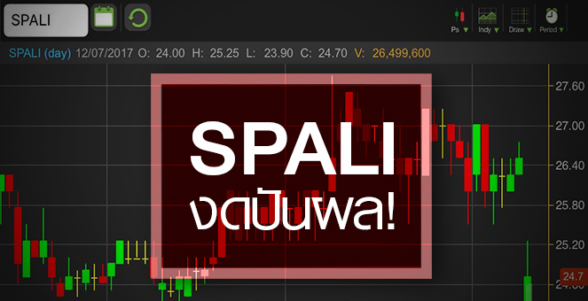 รูป จับสัญญาณ SPALI หลังเซอร์ไพร์ส งดปันผลครั้งแรกรอบ 10 ปี