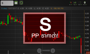 S โดนเทหนัก ไม่ปลื้มบอร์ดเคาะเพิ่มทุน PP ราคาต่ำ