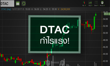 DTAC กำไรแรงเกินคาด จับตาโบรกฯ จ่ออัพเป้า