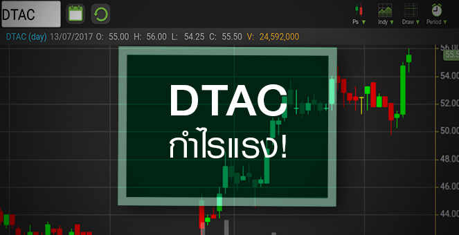 รูป DTAC กำไรแรงเกินคาด จับตาโบรกฯ จ่ออัพเป้า