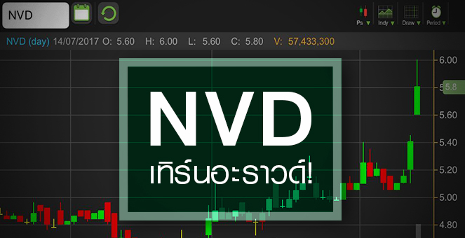 รูป NVD เด้งรับงบเทิร์นอะราวด์ ไม่หวั่นแม้ขาย PP ราคาต่ำ