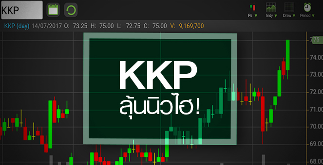 รูป KKP ลุ้นเบรก High รอบ 21 ปี ปรับนโยบายปันผลหนุนหุ้นคึก