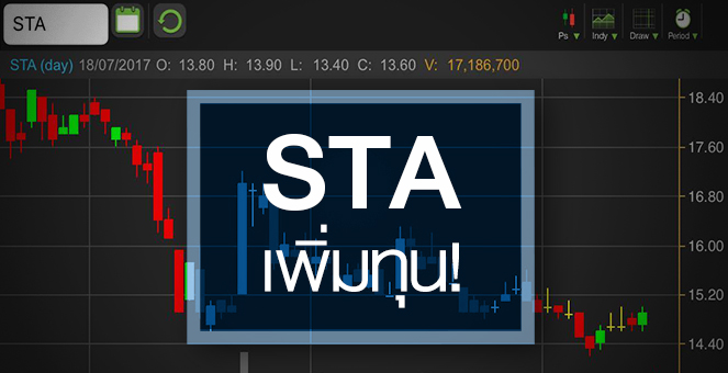 รูป STA เพิ่มทุนใช้หนี้ จับตาภารกิจดันกำไรชดเชยไดลูท