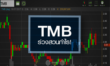 TMB โดนเท แม้กำไรดีกว่าคาด แต่แนวโน้มครึ่งปีหลังยังน่าห่วง