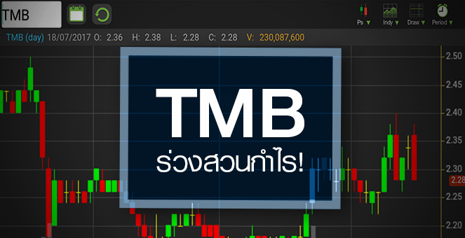 รูป TMB โดนเท แม้กำไรดีกว่าคาด แต่แนวโน้มครึ่งปีหลังยังน่าห่วง