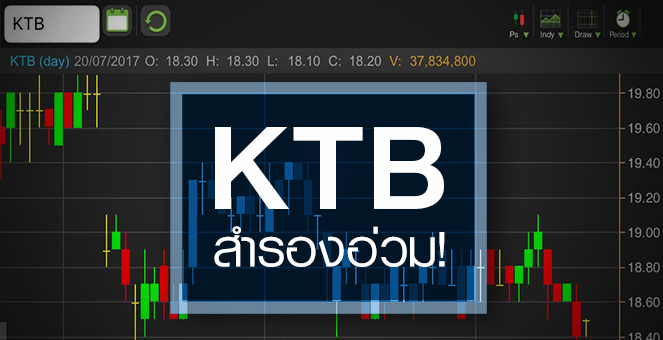 รูป KTB กระอักหนี้ EARTH ฉุดกำไรดิ่งแรง หวั่นหนี้เน่าโผล่อีก