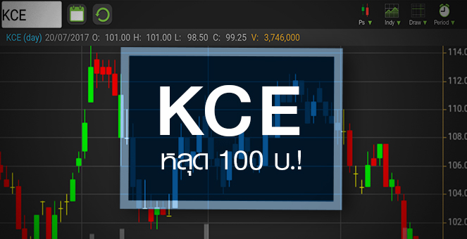 รูป KCE บาทแข็งกดหุ้นหลุด 100 บ. จับตางบ Q2/60 ฟื้นความเชื่อมั่นได้หรือไม่