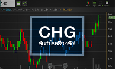 CHG ฟื้นทำนิวไฮรอบ 4 เดือน ดัน P/E พุ่ง 50 เท่า