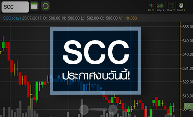 SCC ประกาศงบวันนี้ ลุ้นปันผลระหว่างกาล 10.50 บ.