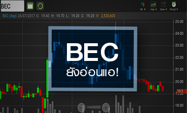 BEC ยังไม่ฟื้น! 5 วัน รูด 13% โบรกฯ ผสมโรงเชียร์ ‘ขาย’