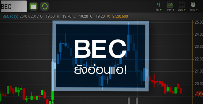 รูป BEC ยังไม่ฟื้น! 5 วัน รูด 13% โบรกฯ ผสมโรงเชียร์ ‘ขาย’