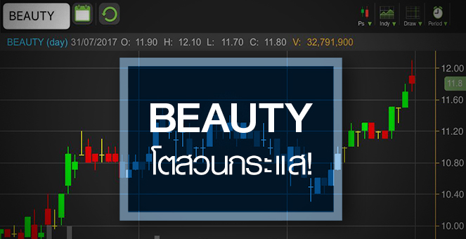 รูป BEAUTY สวยวนไป โบรกฯ คาดกำไร Q2/60 ทุบสถิติ