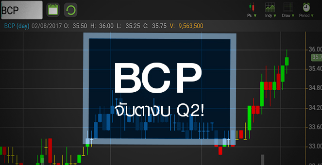 รูป BCP โบรกฯ ชูหุ้นยัง Laggard แต่ระวังงบโค้ง 2 อ่อนตัว