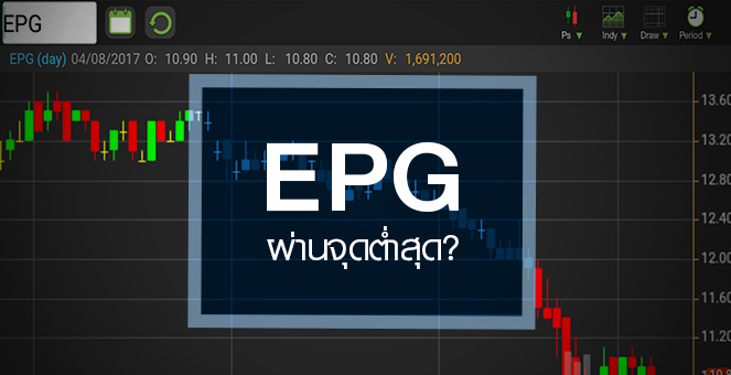 รูป EPG จบขาลงตรงไหน? โบรกฯ มองสวนเทรนด์ ชี้ตลาดกังวลมากไป
