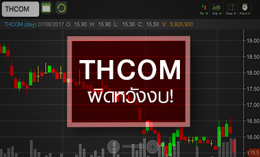 THCOM ราคาติดหล่ม อนาคตลุ้นปลดล็อคสัมปทาน