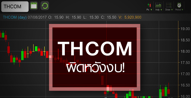 รูป THCOM ราคาติดหล่ม อนาคตลุ้นปลดล็อคสัมปทาน