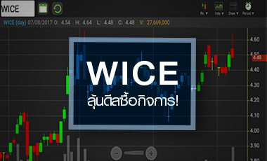 WICE คึกคักดักงบโค้งสอง ลุ้นดีลซื้อกิจการ