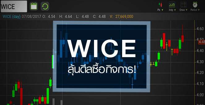 รูป WICE คึกคักดักงบโค้งสอง ลุ้นดีลซื้อกิจการ