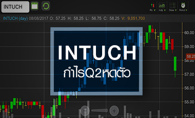 INTUCH ดิ่งรับงบ Q2 วูบ กูรูมองสวนแห่อัพกำไร-เป้าหมาย