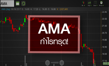 จับตา AMA หลังความจริงปรากฏ โอกาส หรือ ความเสี่ยง?