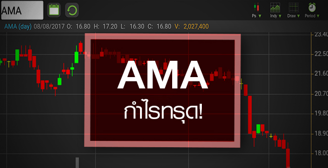รูป จับตา AMA หลังความจริงปรากฏ โอกาส หรือ ความเสี่ยง?