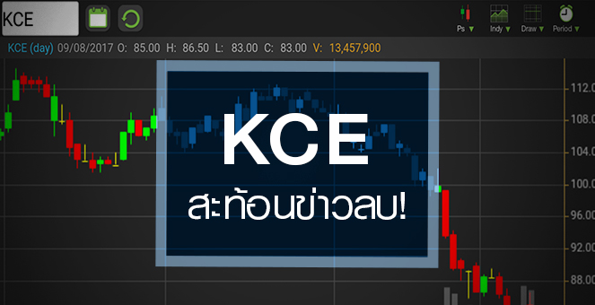 รูป หมดยุคทอง KCE จับตาราคานี้ผ่านจุดต่ำสุดหรือยัง