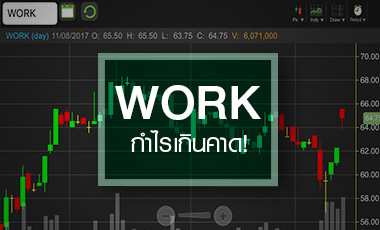 ถอดหน้ากากหุ้น WORK หลังจบ The Mask Singer ซีซั่น2